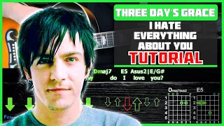 Three Days Grace - I Hate Everything About You | Разбор песни на гитаре