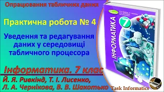 Практична робота №4 Уведення та редагування даних у середовищі табличного процесора| 7 клас| Ривкінд