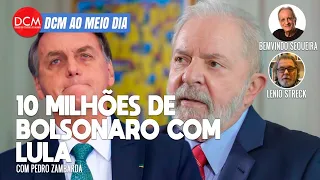 Pesquisa mostra que 10 milhões de eleitores de Bolsonaro vão de Lula em 2022