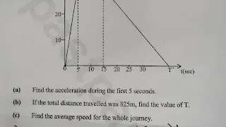 Travel graphs G12