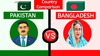 PAKISTAN VS BANGLADESH COUNTRY COMPARISON