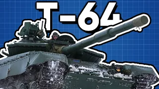 How Bad Was The T-64?