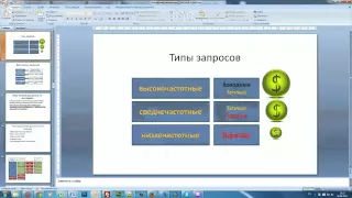 Какие ниши лучше рекламировать в Яндекс Директ Google Adwords. Поиск и перспективные варианты