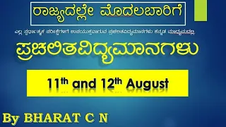 11th and 12th Kannada Medium Current affairs