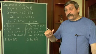 Как писать изложение и сочинение.  Урок 7-1.  Сочинение ОГЭ.  Основные положения