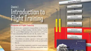 Chapter 1 Introduction to Flight Training | FAA-H-8083-4, Helicopter Instructor's Handbook