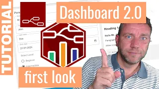 Node-Red Dashboard 2: a quick 1 hour intro into what the new Dashboard looks like