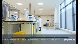 Genuity Science Virtual Lab Tour