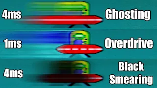 I. Ghosting, Overdrive, Overshoot, Black Smearing или почему Response Time это не Input Lag