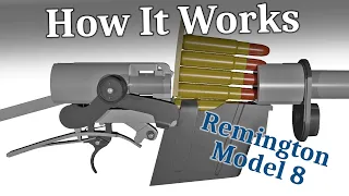 How it Works: Remington Model 8