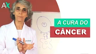 A cura do câncer