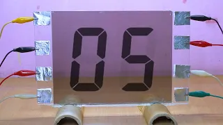 how to make transparent folding display at your home