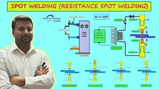 SPOT WELDING | RESISTANCE SPOT WELDING | WORKING PROCESS | Understand in Easy Way (हिंदी में)