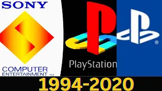 All Playstation Startup evolution ( PS1, PS2, PSP, PS3, PS VITA, PS4, PS1CS, PS5 ) 4K/60fps