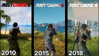 Evolution of Just Cause