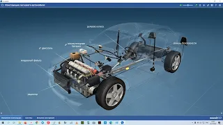 Конструкция легкового автомобиля. 3D анимация Mozaik Education