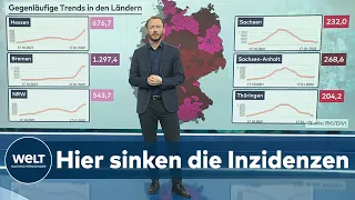 SINKENDE INZIDENZEN: Warum ist der Trend in drei Bundesländern gegenläufig? | WELT Thema