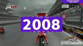 Evolution of MotoGP Games 1986   2018