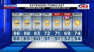 Southwest, Central Virginia Weather | 7 p.m. - Monday, May 6, 2024