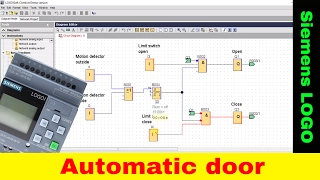 Automatic door - Siemens Logo tutorial. LAD, FBD, PLC tutorial.