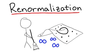 Renormalization: The Art of Erasing Infinity