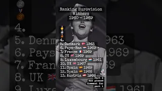 Ranking Eurovision Winners 1960-1969 pt 2 #eurovision #eurovisionsongcontest #eurovisionwinner