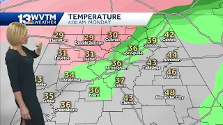 Wet and cold for central Alabama through the weekend