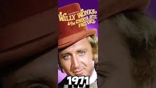 Oompa Loompa Song Evolution 1971-2023 (In The Movies)