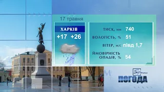 Погода на 17 травня 2021