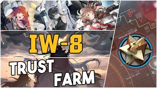 IW-8 | Trust Farm |【Arknights】