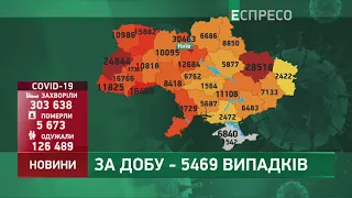 Коронавірус в Україні: статистика за 20 жовтня