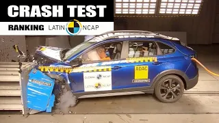 Crash test LatinNCAP - Ranking - Matías Antico - TN Autos