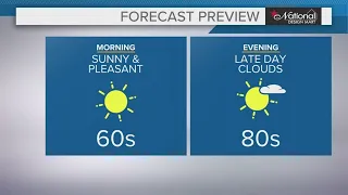 Cleveland Weather: Rain chances ramp up this Memorial Day weekend