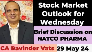 Stock Market Outlook for Tomorrow: 29 May 2024 by CA Ravinder Vats