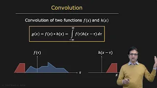 LSIS and Convolution | Image Processing I