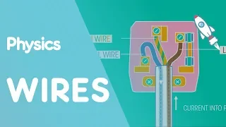 Wires | Electricity | Physics | FuseSchool