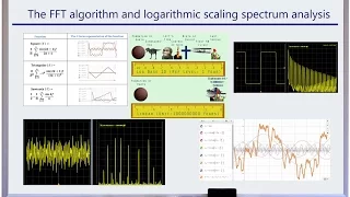 FFT Basics