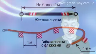 ПДД Украины. Раздел 23. Буксировка и эксплуатация транспортных составов. Пункт 23.2.