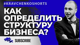 Управление персоналом и структура компании. Как определить структуру бизнеса?