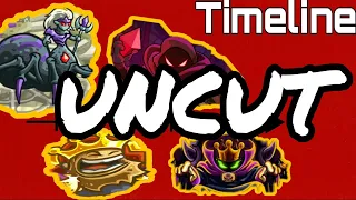 KINGDOM RUSH TIMELINE UNCUT