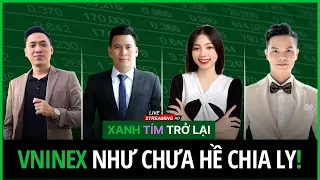 Nhận định thị trường chứng khoán hằng ngày | phân tích vnindex, cổ phiếu tiềm năng hôm nay