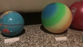 Star,Planets and Moons size comparison. 3D.