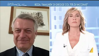 L'Aria Che Tira 25/11/2020