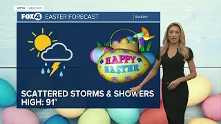 FORECAST: Scattered storms and showers