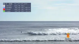 WSL Siargao International Surfing Cup QS1000  Day 2