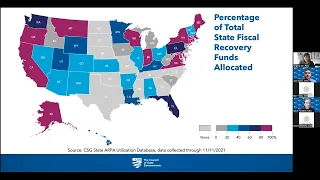 Smarter State Budgeting: Balancing the Short- and Long-Term