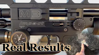 The KING of Benchrest Rifles | Real UNCUT Groups | FX Impact M3