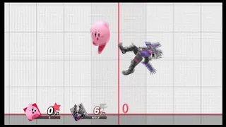 Every Character's Grab Followup by Kirby from 0%