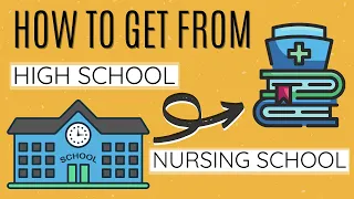 Tips for HIGH SCHOOL STUDENTS thinking about Nursing School | Advice on classes, volunteering, etc.