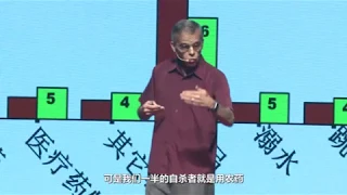 【一席】費立鵬：中国预防自杀现状调查